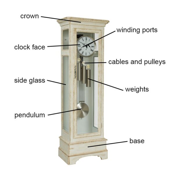 The Grandfather Clock Buying Guide [2023 Expanded Edition]