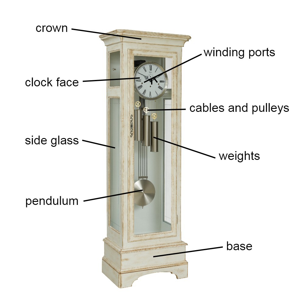 grandfather clock buying guide description