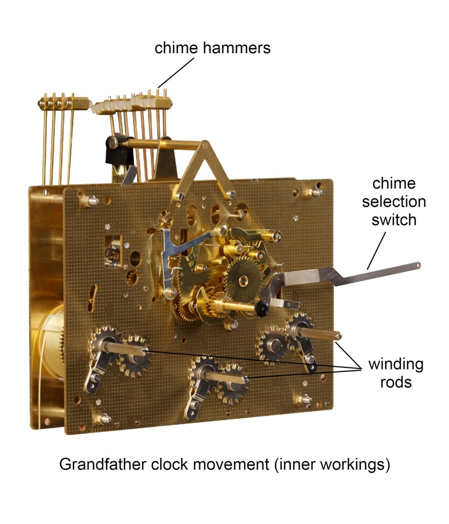 grandfather clock movement